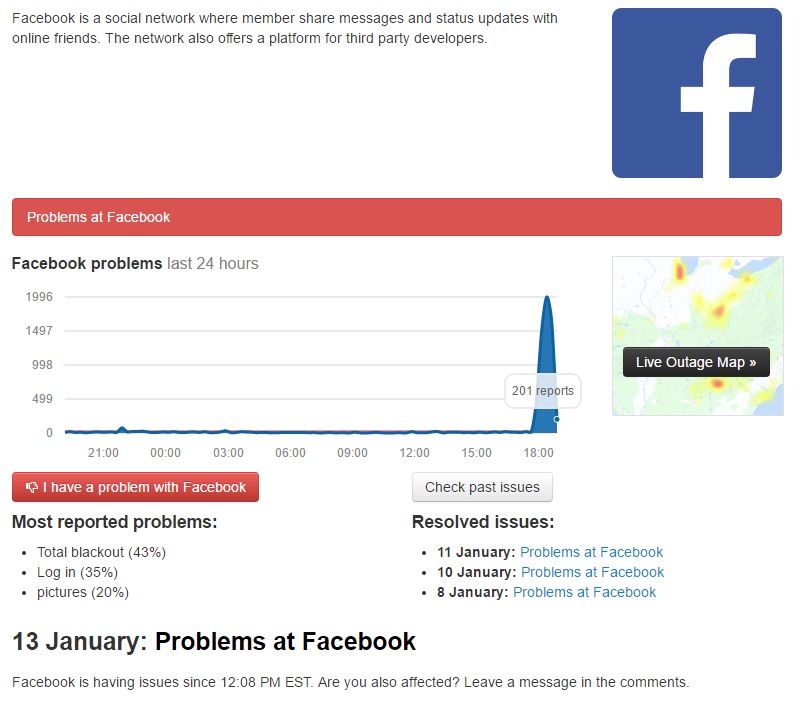 rrjeti-social-facebook-nuk-po-funksionon-sic-duhet-mijera-perdorues-te-prekur-business-mag