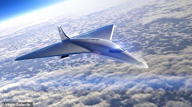 avion supersonik