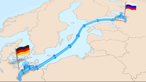 Nord Stream II
