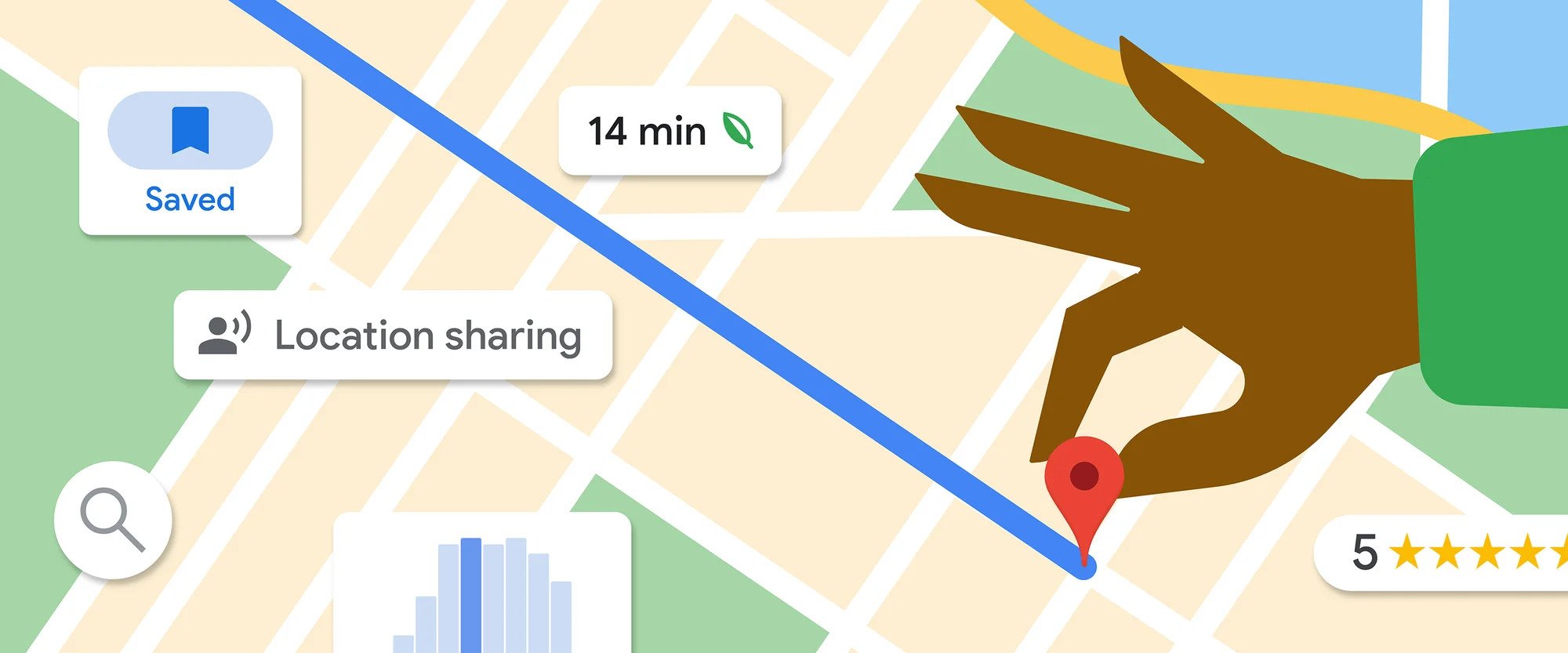 Google Maps po shndërrohet në "Search" – falë AI