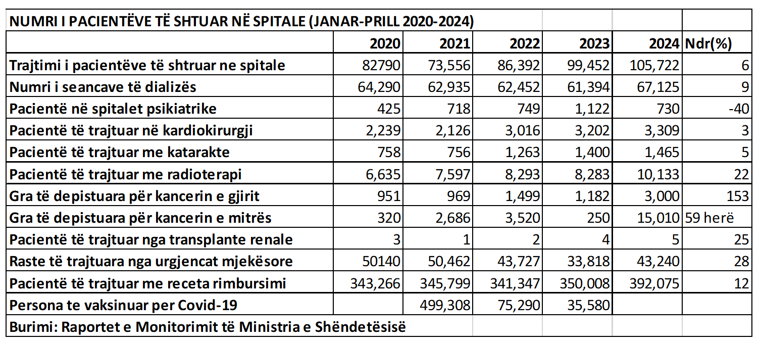 Spitali psikiatrik