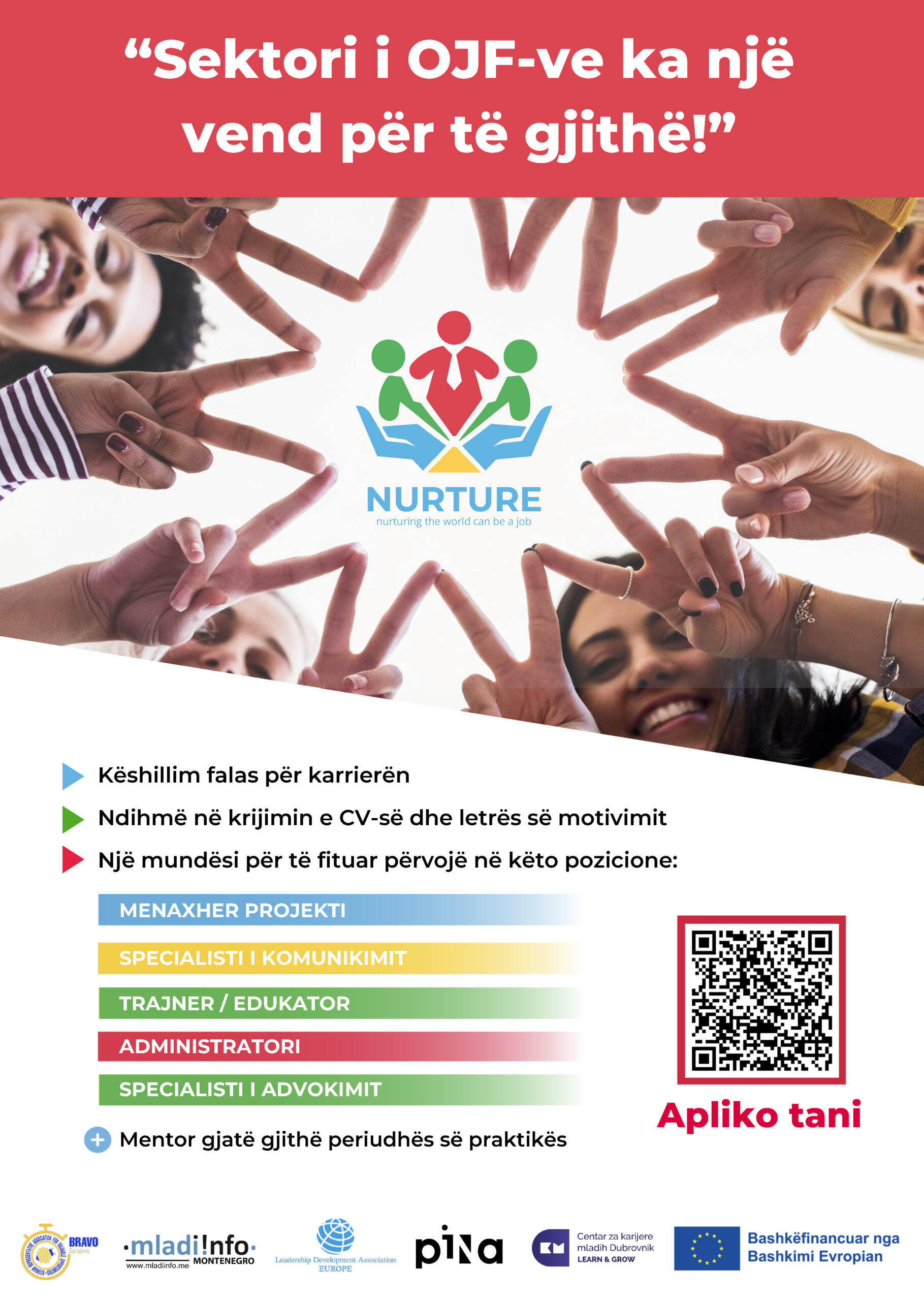 Nurture – Një nismë e re për fuqizimin e të rinjve dhe OJF-ve në Shqipëri