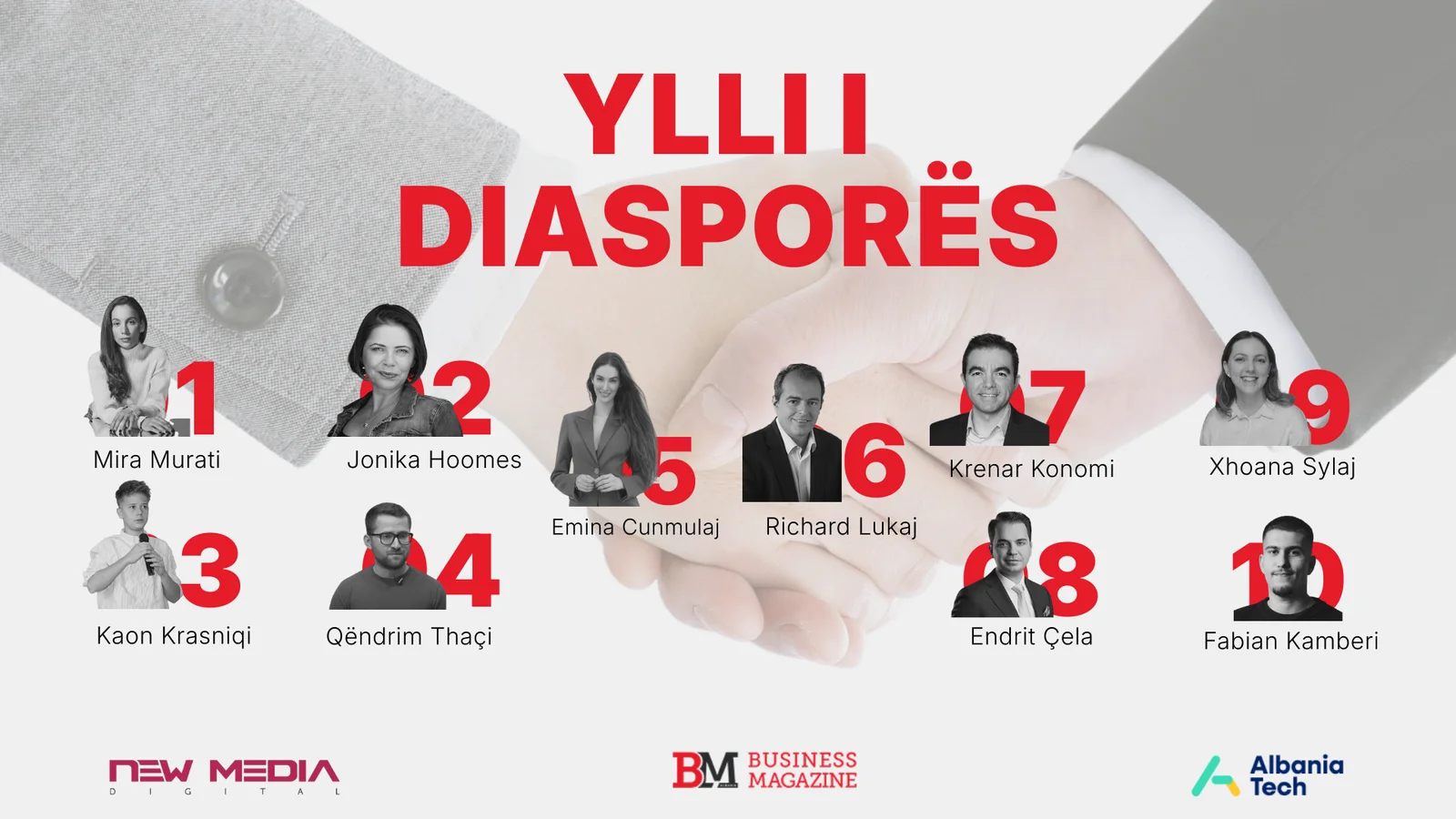 Kandidatët për “Yllin e Diasporës” 2025 të Business Leaders!