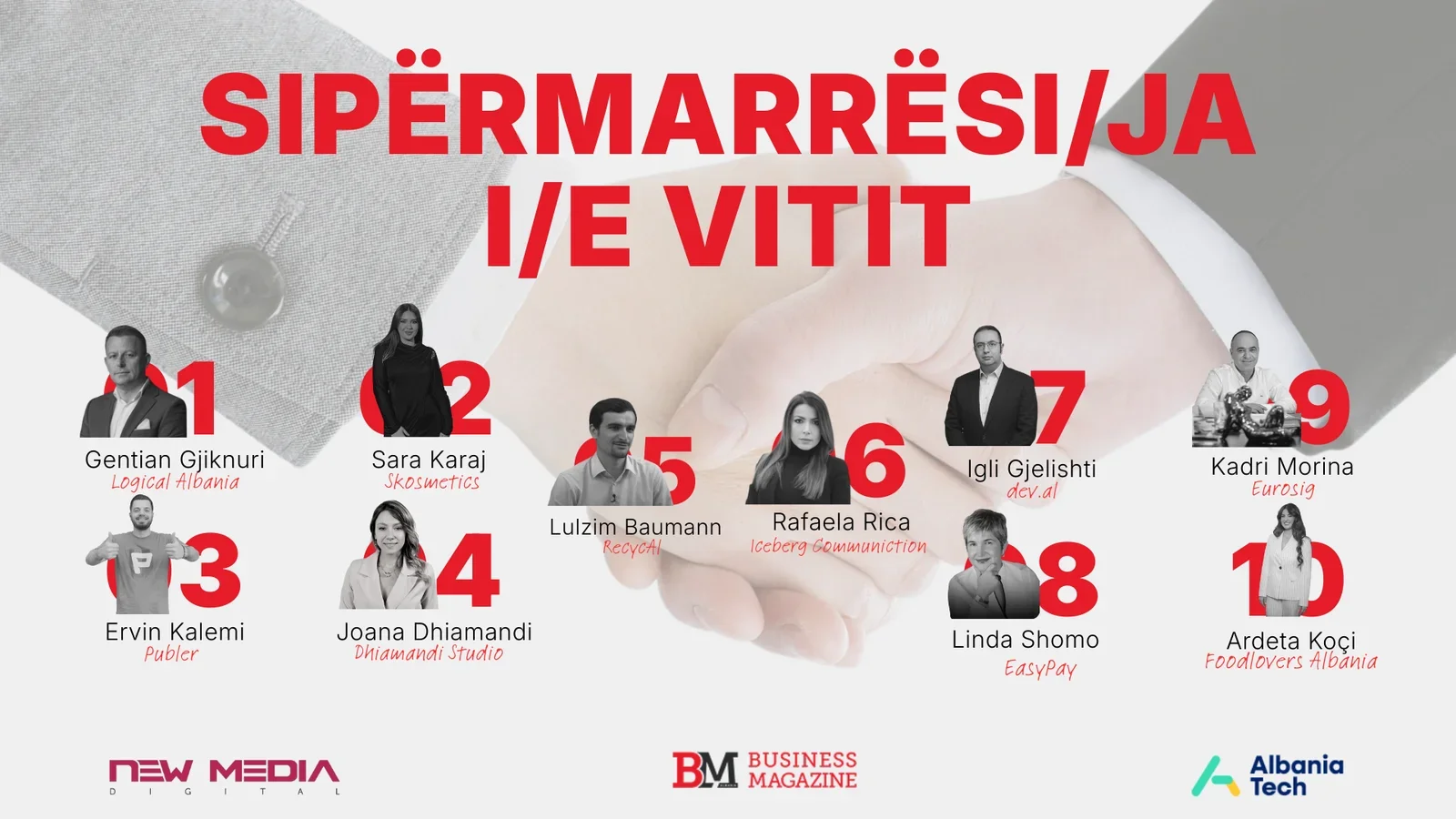 Njihuni me kandidatët për "Sipërmarrësin/en e Vitit" 2025 të Business Leaders!