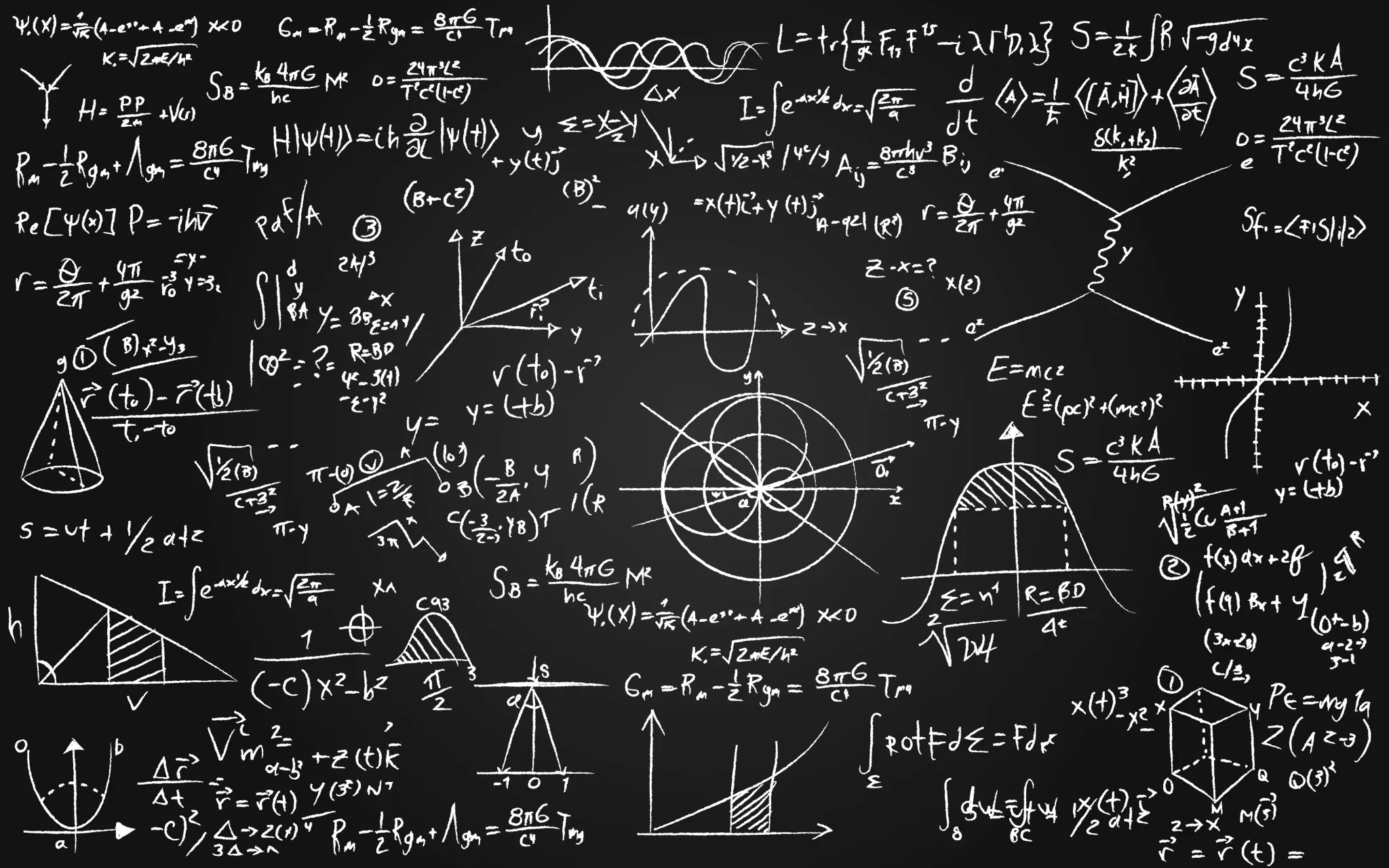 Modelet e AI po fillojnë të zgjidhin probleme të avancuara matematikore