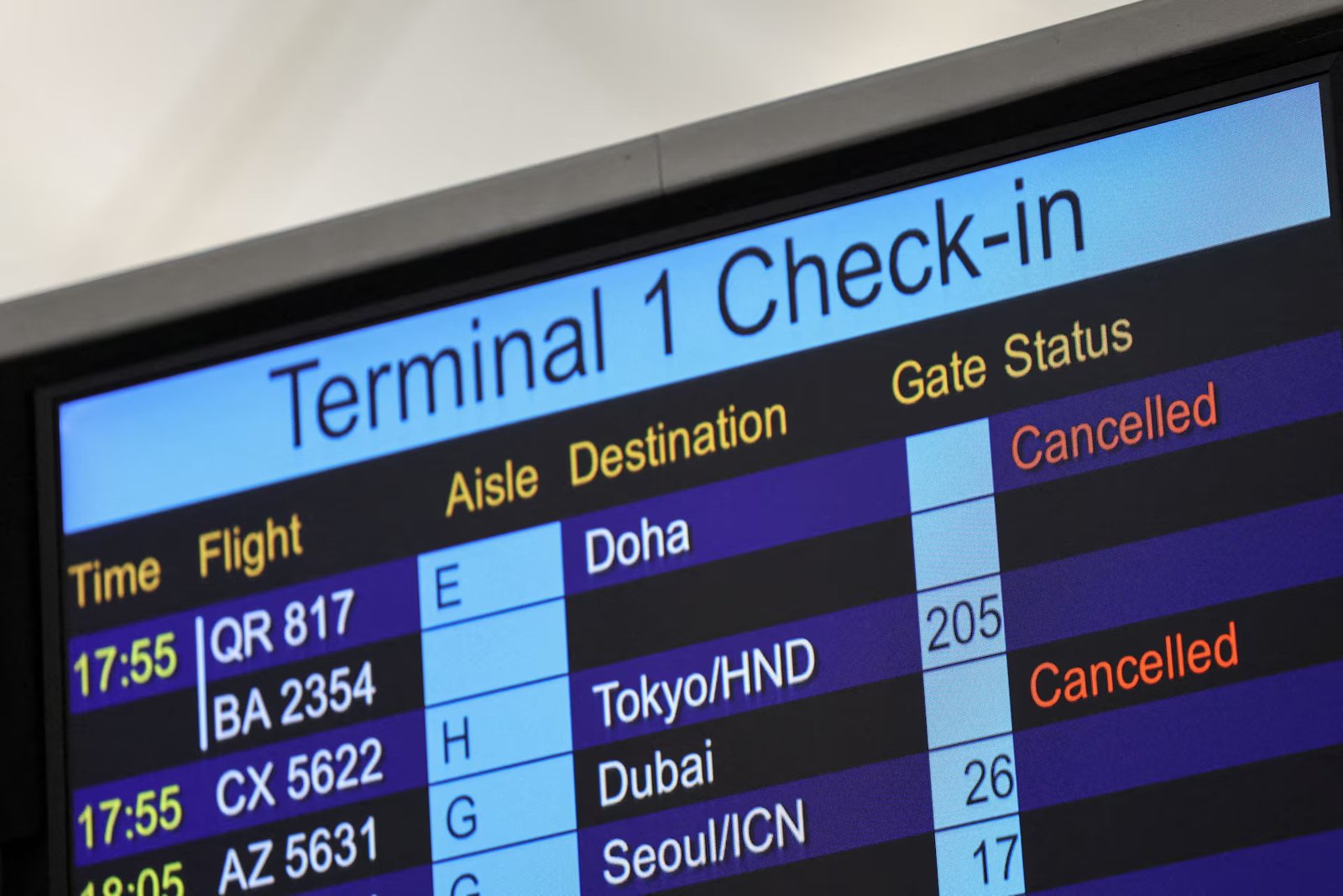 Aksionet e sektorit të udhëtimeve bien ndjeshëm pas përshkallëzimit të konfliktit SHBA-Iran